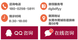 医院动态